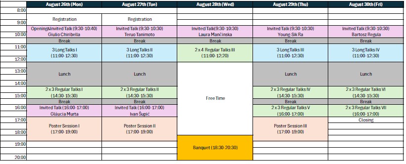 Program